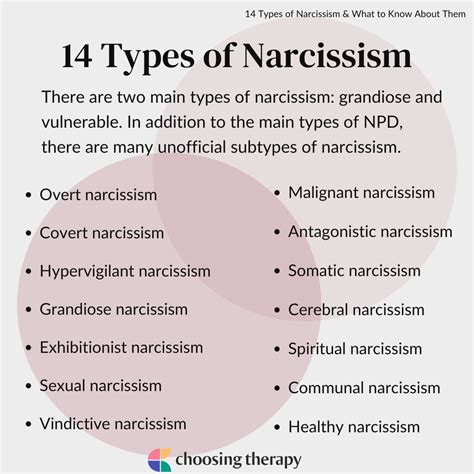 10 types of narcissists.